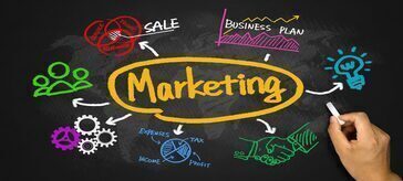 advertising & marketing forsonline